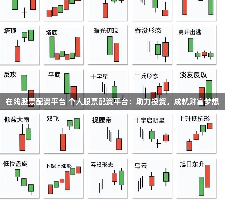在线股票配资平台 个人股票配资平台：助力投资，成就财富梦想