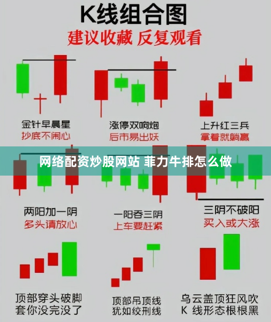 网络配资炒股网站 菲力牛排怎么做