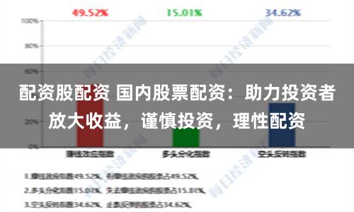配资股配资 国内股票配资：助力投资者放大收益，谨慎投资，理性配资