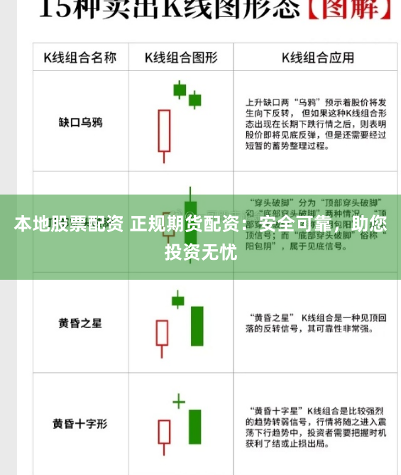 本地股票配资 正规期货配资：安全可靠，助您投资无忧