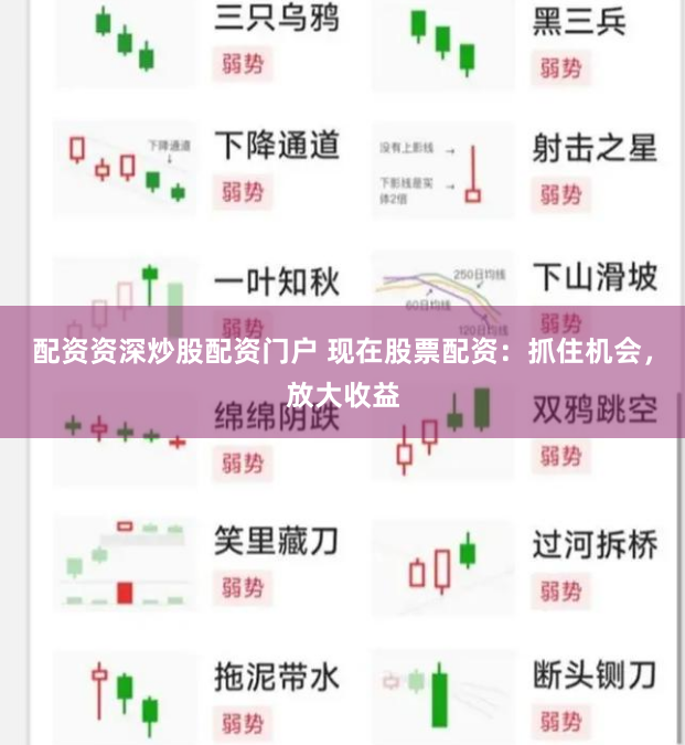 配资资深炒股配资门户 现在股票配资：抓住机会，放大收益