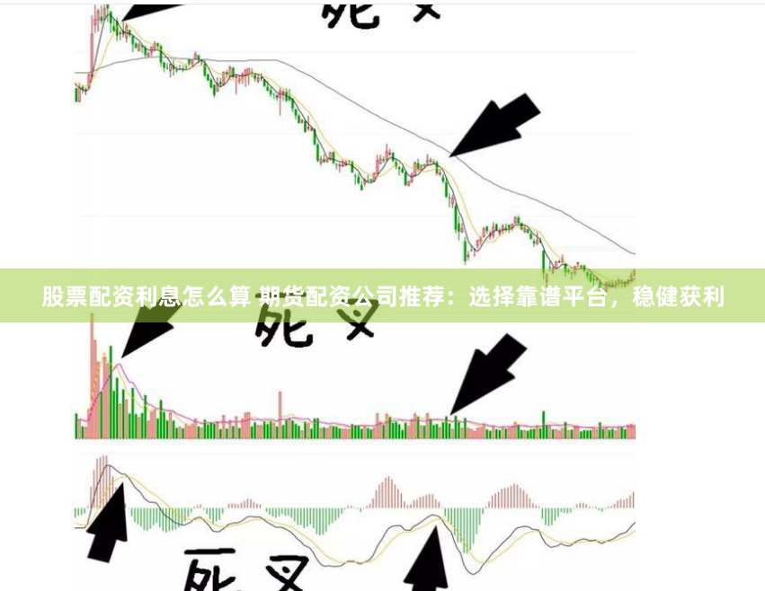股票配资利息怎么算 期货配资公司推荐：选择靠谱平台，稳健获利