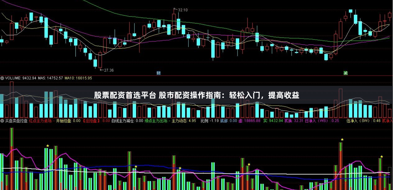 股票配资首选平台 股市配资操作指南：轻松入门，提高收益