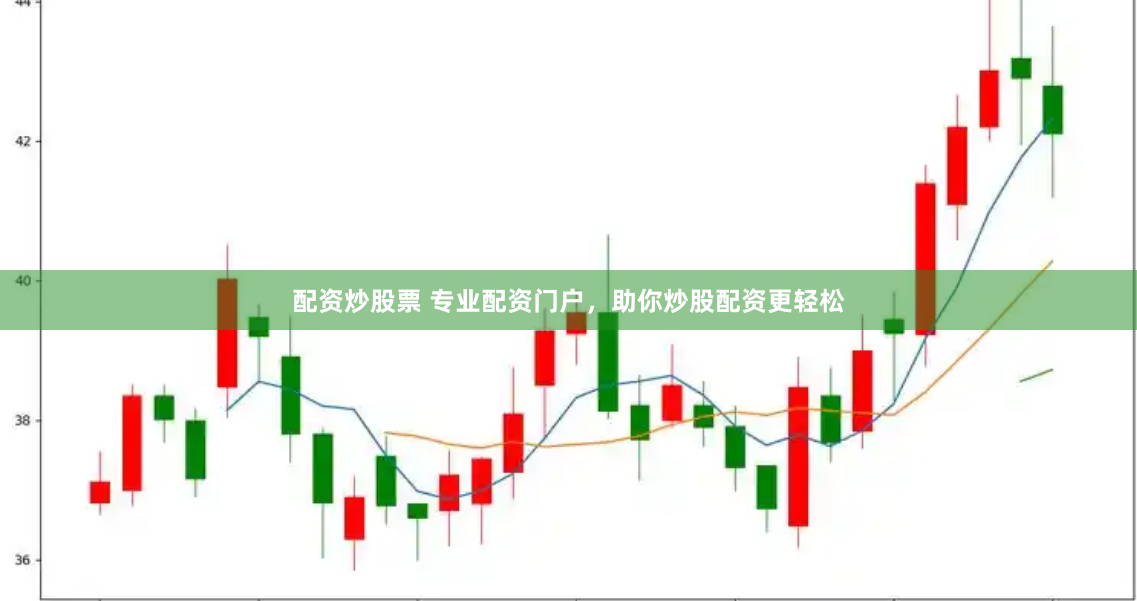 配资炒股票 专业配资门户，助你炒股配资更轻松