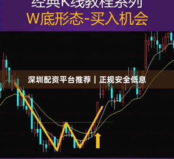 深圳配资平台推荐｜正规安全低息
