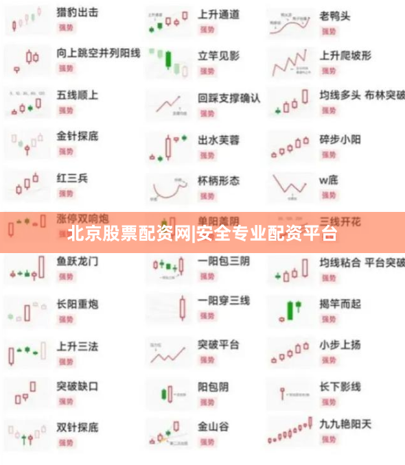 北京股票配资网|安全专业配资平台