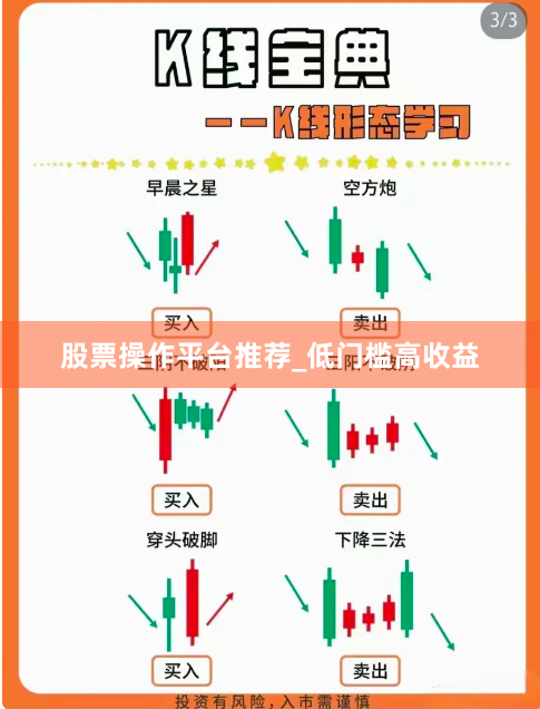 股票操作平台推荐_低门槛高收益